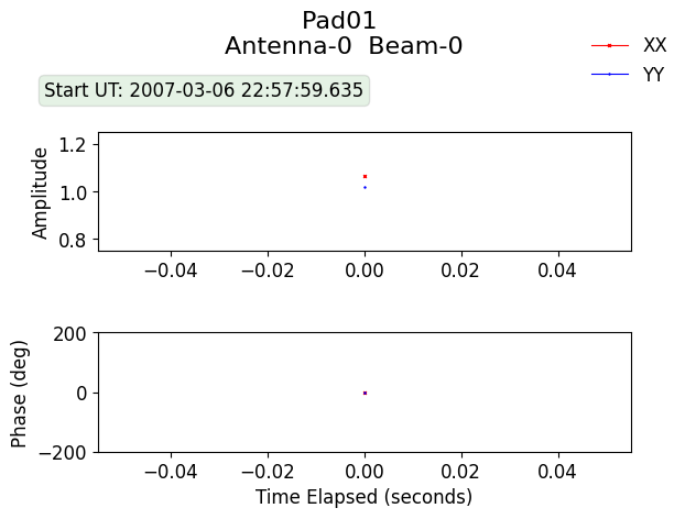 ../../_images/taitale-cookbook_notebooks_Calibration_23_0.png