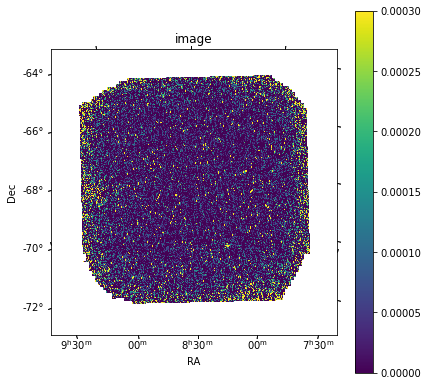 ../../_images/taitale-cookbook_notebooks_Continuum_Source_Detection_5_0.png